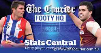 REVEALED: the defender who racked up nearly 40 touches at 90 per cent efficiency - The Courier