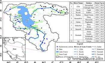 New integrated hydrologic approach for the assessment of rivers environmental flows into the Urmia Lake | Scientific Reports - Nature.com