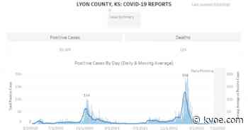 CORONAVIRUS: Ten new cases, one new death announced by Lyon County Public Health - KVOE