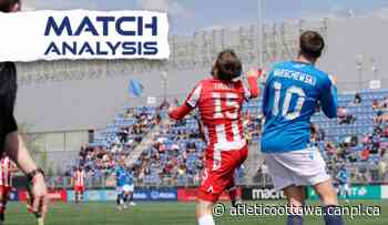 Match Analysis: FC Edmonton 1-2 Atlético Ottawa - Atlético Ottawa