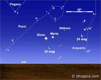 25 Maggio: Luna, Marte, Giove e Nettuno prima dell'alba - BFCspace