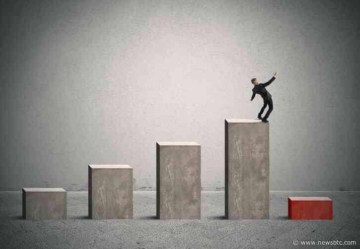 TA: Bitcoin Price Stuck In Key Range, Why Dips Might Be Limited