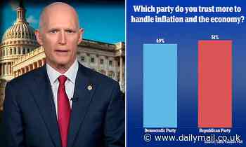 Rick Scott rips Biden as 'slow to react' to Americans' struggles as new poll finds most voters agree - Daily Mail