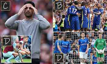 Premier League report card: Arsenal, Chelsea, Everton and Leeds assessed