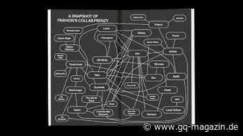 Nachhaltige Mode: Kann man sich gut anziehen und den Planeten retten? - GQ Germany