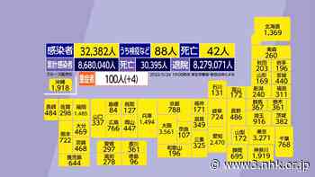 Tokyo reports 3,271 new cases of coronavirus on Tuesday - NHK WORLD