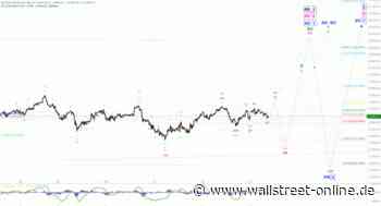Elliott Wellen Analyse: Erholungsphase im DAX dauert an