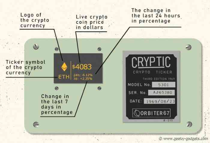 CrypTic handmade crypto ticker lets you monitor your investments