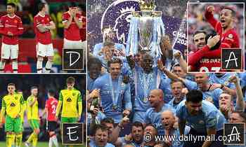 Premier League report cards: Liverpool, Man City, Man United, Tottenham assessed