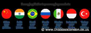 The importance of international trade in developing economies - written by Arnav Srivastava
