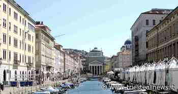 Trieste tra le 3 migliori città in Europa per i bambini: conta... - Trieste News