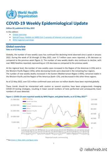 Coronavirus Disease (COVID-19): Weekly Epidemiological Update (25 May 2022) - World - ReliefWeb