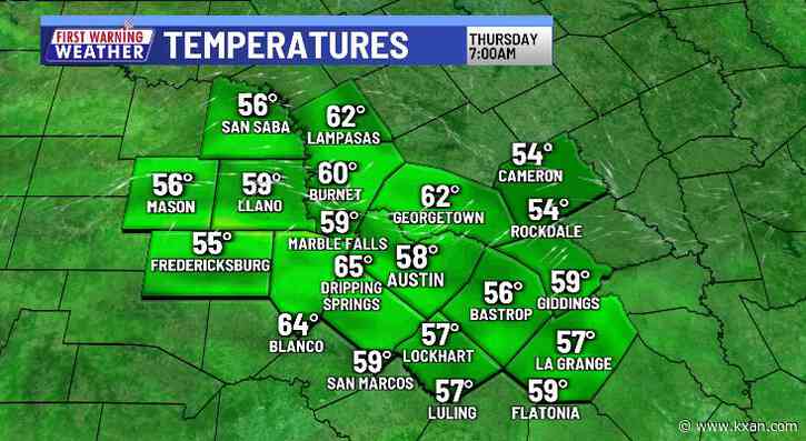 Coolest morning in a month on Thursday before hot, dry weather returns