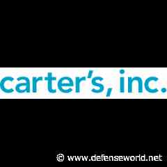 Carter's (NYSE:CRI) Downgraded by Citigroup - Defense World