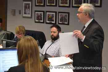 Temporary outdoor patios make a controversial comeback in Olds - Mountain View TODAY