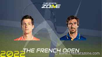 Aljaz Bedene vs Pablo Cuevas – Second Round – Preview & Prediction | 2022 French Open - The Stats Zone