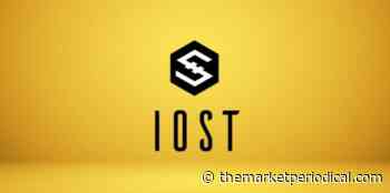 IOST Price Analysis: IOST Coin Price Struggles To Maintain Its Upside Breakout - Cryptocurrency News - The Market Periodical