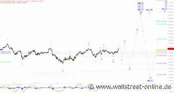 Elliott Wellen Analyse: DAX in Vatertags-Stimmung
