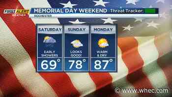 First Alert Weather: Rain returns tonight, but clears for most of the holiday weekend