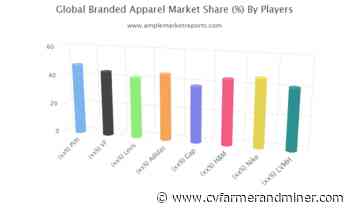 Branded Apparel Market May See Big Move | PVH, VF, Levis – Carbon Valley Farmer and Miner - Carbon Valley Farmer and Miner