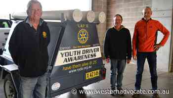 RYDA program returning to Mount Panorama to educate students - Western Advocate