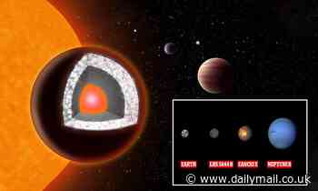 Lava-covered and airless super-Earths are the first targets of NASA's James Webb Telescope