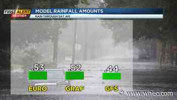 First Alert Weather: Rainy end to the week and warm for Memorial Day