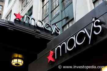 Rising Retail Expectations - Investopedia