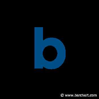 3 Undervalued Dividend Stocks In Retail - Barchart