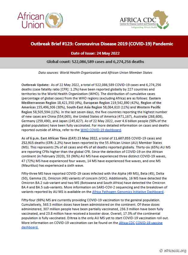 Outbreak Brief 123: Coronavirus Disease 2019 (COVID-19) Pandemic – Africa CDC - africacdc.org
