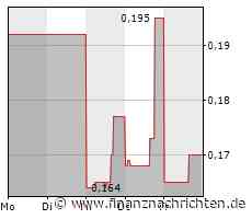 Looking Glass Labs beauftragt Blockchain-PR-Unternehmen MarketAcross, die Marketing-Initiativen von House of Kibaa zu optimieren - FinanzNachrichten.de