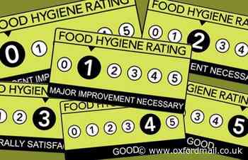 Scores on the doors: Latest food hygiene ratings for Oxfordshire - Oxford Mail