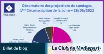 Pierrick Coubron largement en tête dans la 1ère circonscription de la Loire - Le Club de Mediapart