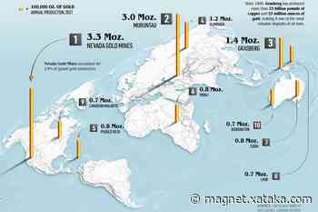 Las diez minas de oro más importantes del mundo, todas ellas bajo tierra, reunidas en un mapa - Magnet