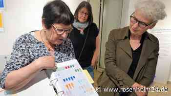 „Ro-lympisch `72“: Die Olympischen Spiele der Rosenheimer