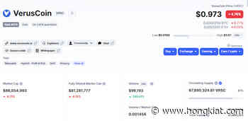 How to Mine Verus Coins with Your CPU