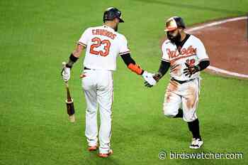 Baltimore Orioles: 2 off-season additions that are grooming the future - Birds Watcher