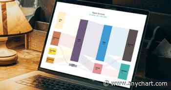 How to Create a Sankey Diagram (with JavaScript)