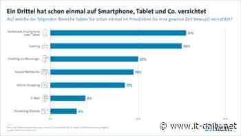 Digital Detox: Ein Zehntel möchte auf digitale Medien verzichten - Onlineportal von IT Management - it-daily.net