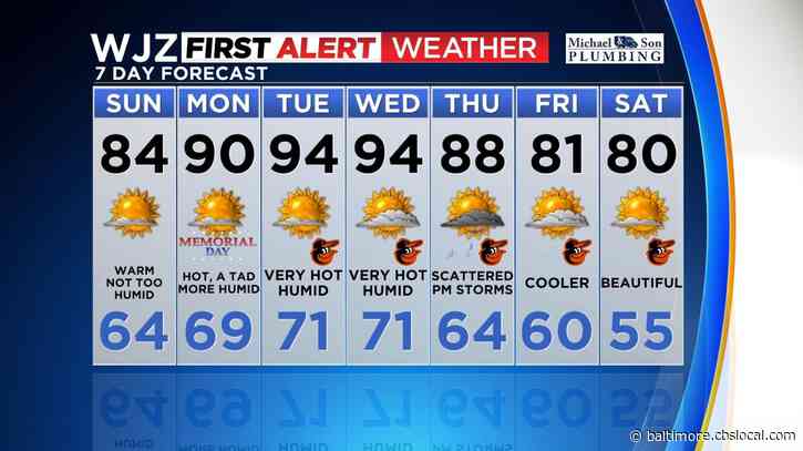 Maryland Weather: Sunny & Warm Heading Into Memorial Day