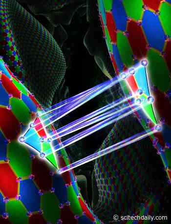 Fundamental Breakthrough: Error-Free Quantum Computing Gets Real