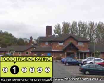 Mill View Care Homes apologise after one-star hygiene score