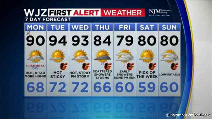 Maryland Weather: Sunny And Hot Memorial Day, Humidity To Build This Week