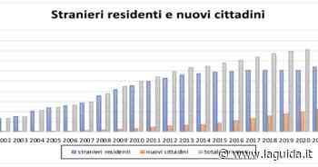 Cuneo che cambia: 9.000 stranieri su 56.000 residenti - La Guida - LaGuida.it