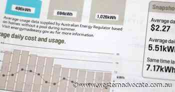 Electricity bills to rise in regional Qld - Western Advocate