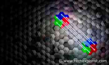 Error-free quan­tum com­put­ing gets real - Tech Explorist