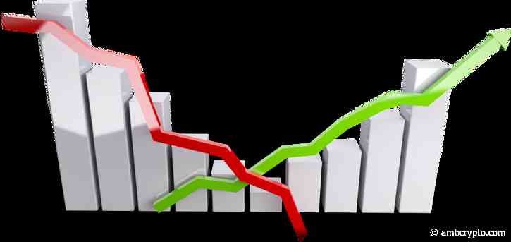 Is Loopring [LRC] beginning to show underlying strength despite… - AMBCrypto News
