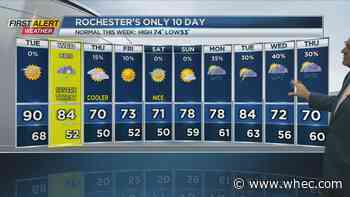 First Alert Weather: Near record heat today, strong to severe storms tomorrow