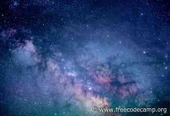 HTML Space – How to Add Spaces in HTML