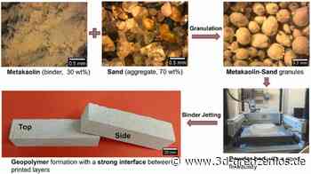 Forscher untersuchen Binder-Jetting-3D-Druck mit Geopolymeren für umweltfreundlicheren Beton-3D-Druck - 3D-grenzenlos Magazin
